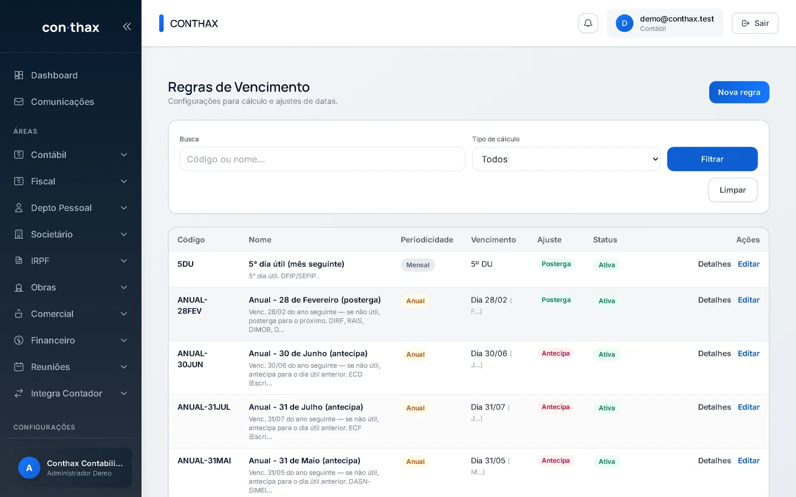 Lista de regras de vencimento com periodicidade e ajuste