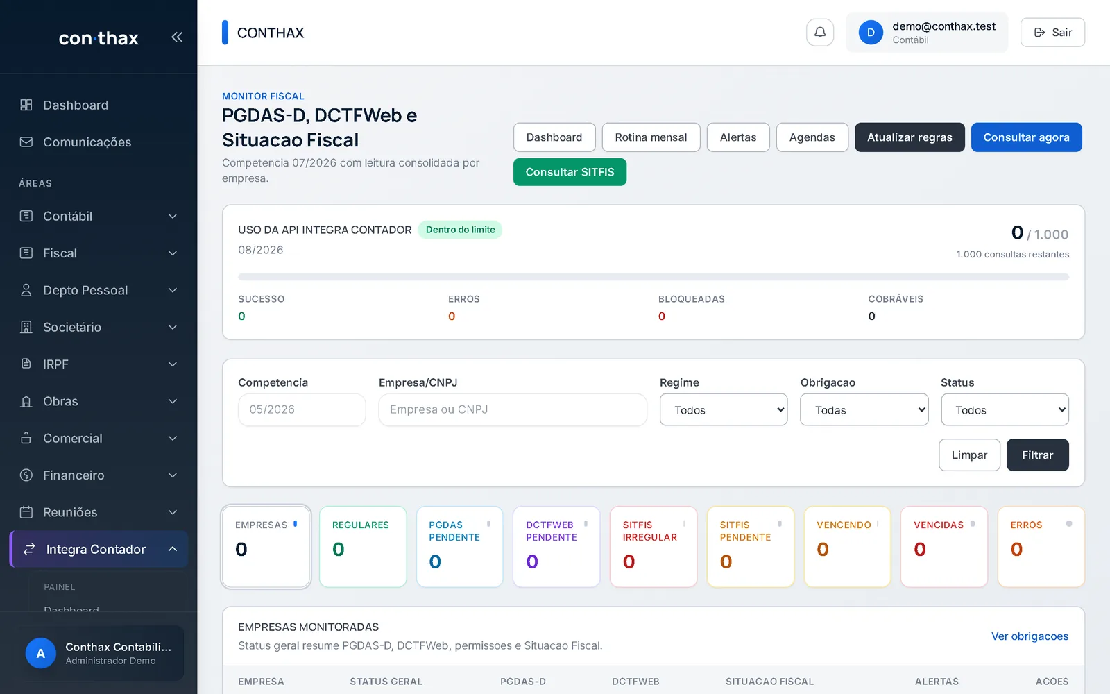Painel Monitor Fiscal com PGDAS-D, DCTFWeb e Situação Fiscal