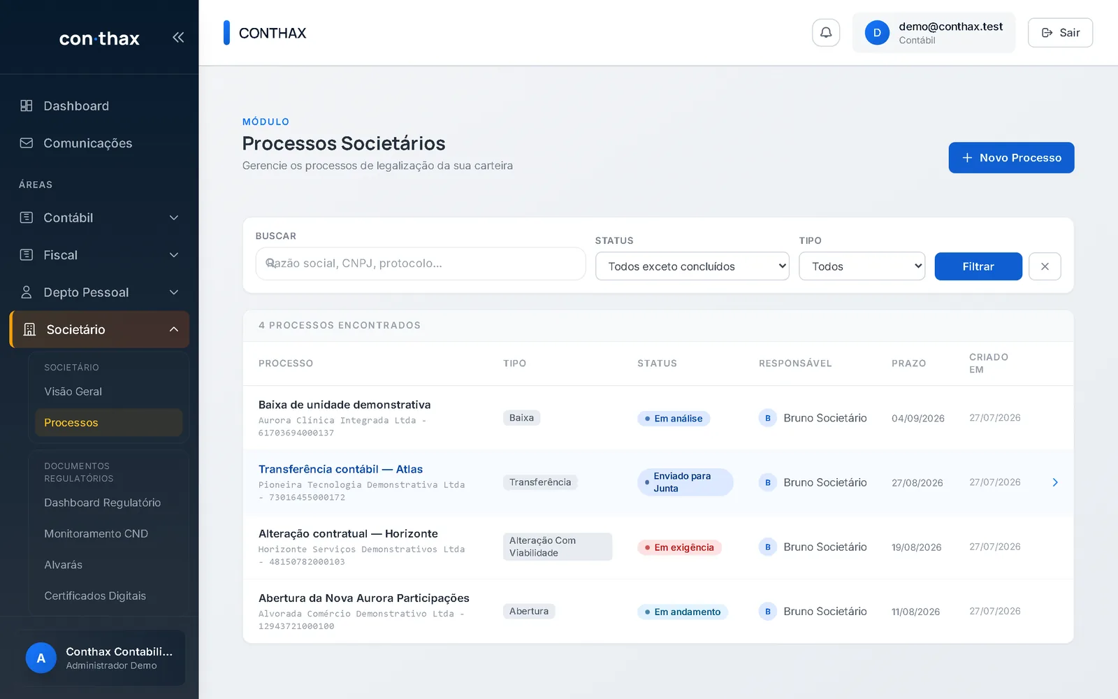 Lista de processos societários com status e responsável