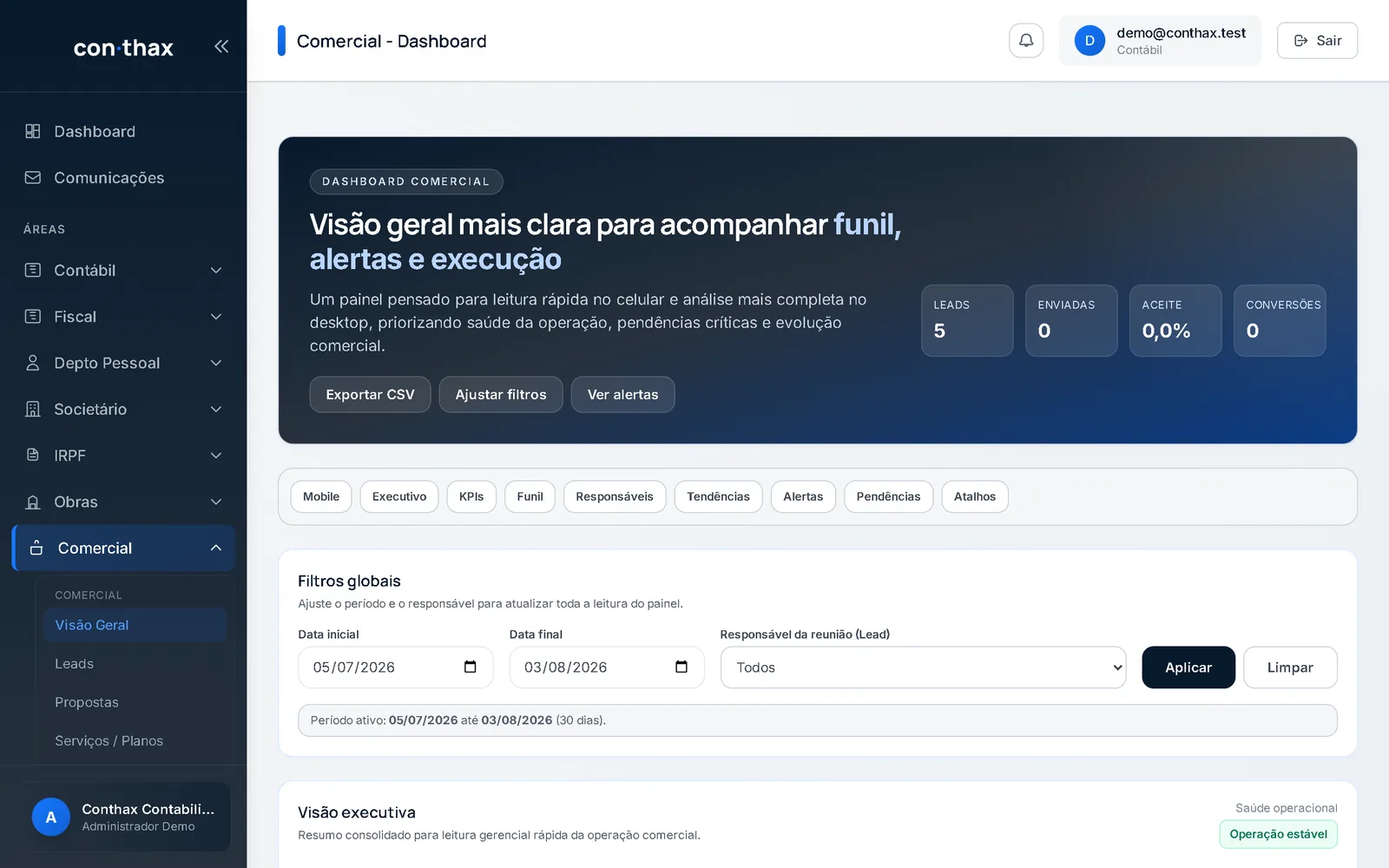 Tela — Comercial